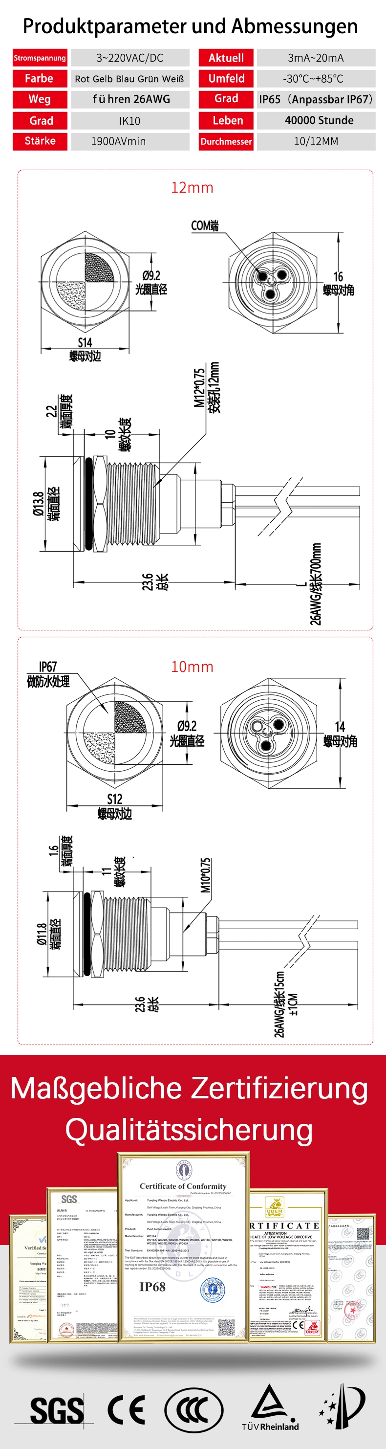 Kontrollleuchte mit großer Blende der Serie WD10/12L