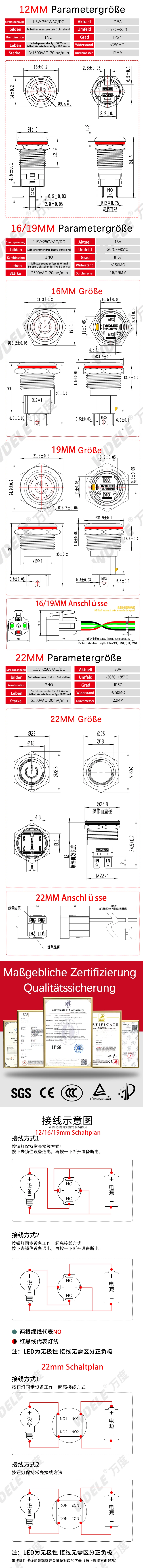 Oxidiertes Schwarz, individuell